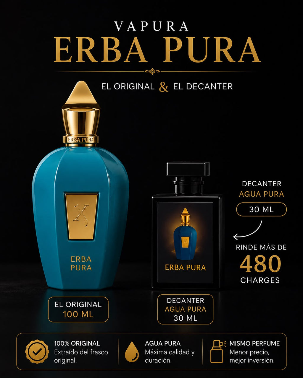 Decants Erba Pura