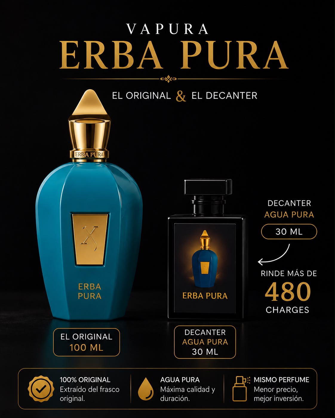 Decants Erba Pura